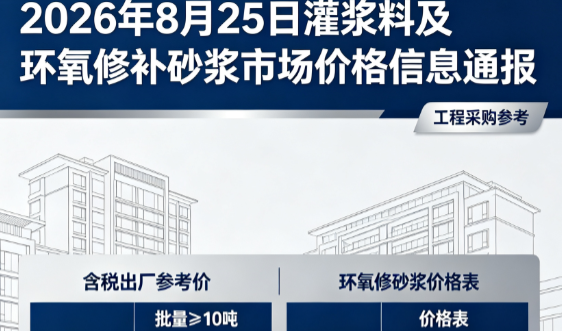 晋州2026年8月25日灌浆料及环氧修补砂浆市场价格信息通报
